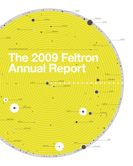 feltron