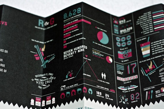 R&G Wedding Invitation.