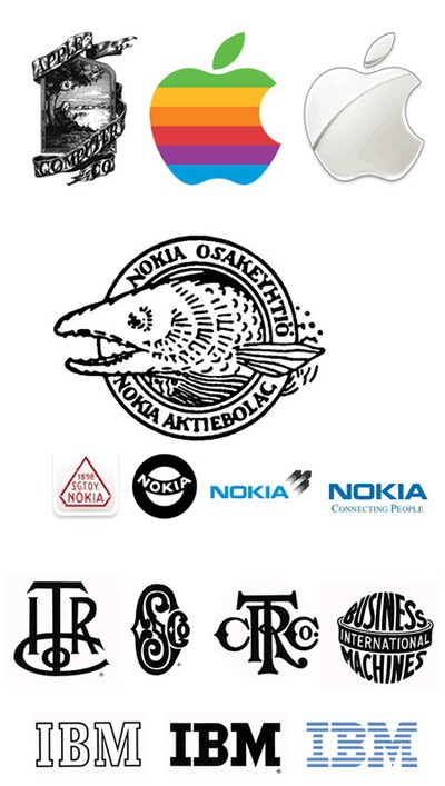 historia de los logos