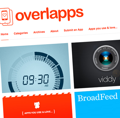 overlapps